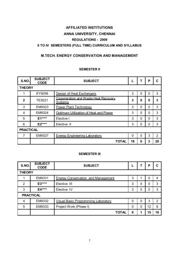 ecm – 111 – fc 1 heat transfer and fluid mechanics - Anna University