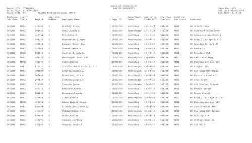 0276DH 489924 0 Byrne,Charlotte M. 0276DH LPNPerDiem - CT.gov