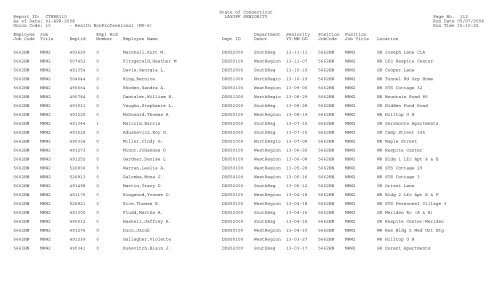 0276DH 489924 0 Byrne,Charlotte M. 0276DH LPNPerDiem - CT.gov