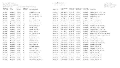 0276DH 489924 0 Byrne,Charlotte M. 0276DH LPNPerDiem - CT.gov