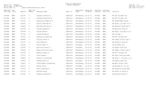 0276DH 489924 0 Byrne,Charlotte M. 0276DH LPNPerDiem - CT.gov