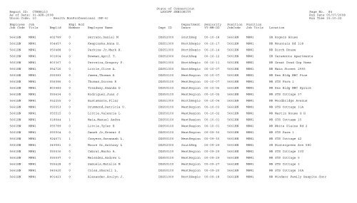 0276DH 489924 0 Byrne,Charlotte M. 0276DH LPNPerDiem - CT.gov