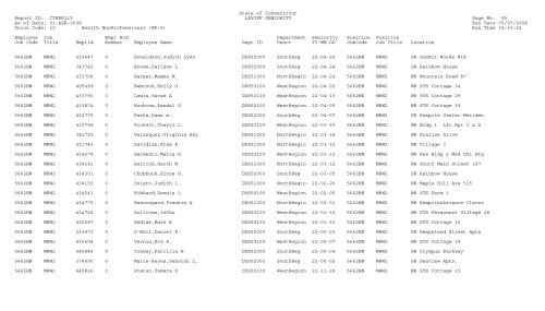 0276DH 489924 0 Byrne,Charlotte M. 0276DH LPNPerDiem - CT.gov