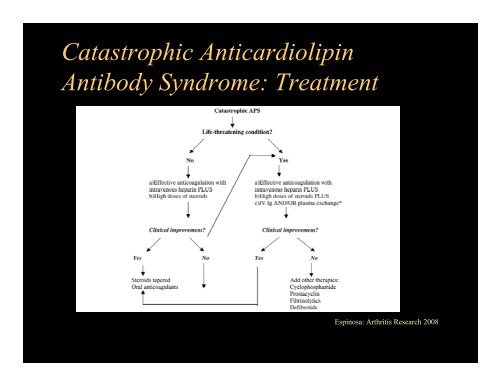 Unusual Causes of Stroke - Hypercoagulable States and their work-up