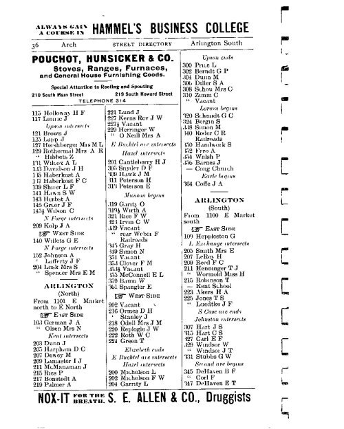 City Directory 1896