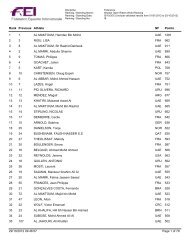 1 1 AL MAKTOUM, Hamdan Bin Mohd UAE 1281 2 3 RIOU, LISA ...