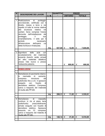 Computo metrico consegnato - Comune di Albuzzano