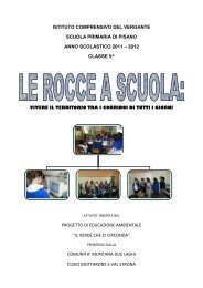 Fascia Descrizione Profilo Pos. Graduatoria Cognome Nome ...