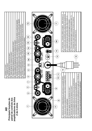 Manual de aplicações Série Z 4ohms (c/ crossover) - Studio R