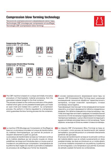 BEVERAGE LINES - Sacmi