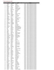 Padrón de Beneficiarios 2007 # 1 Alonzo Velázquez José ... - Cimat