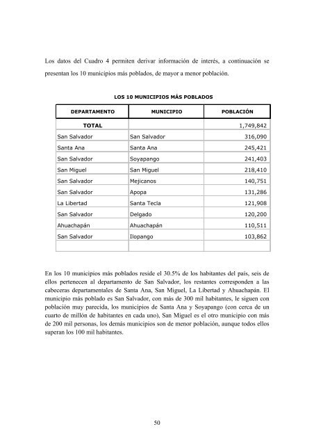 vivienda - Censos Nacionales