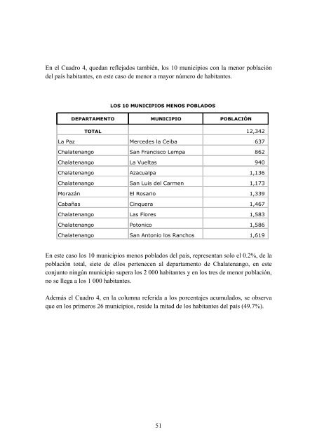 vivienda - Censos Nacionales