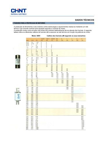 DADOS TÉCNICOS - CHINT