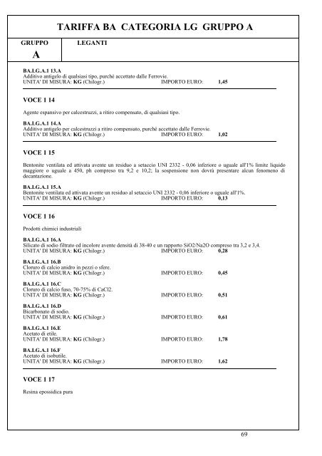 Allegato n. 3 al Capitolato Tecnico (.pdf 6909 KB ) - Grandi Stazioni ...