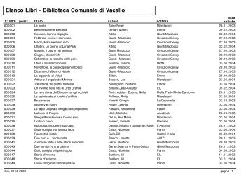 Elenco Libri - Biblioteca Comunale di Vacallo - scuole comunali di ...