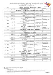 Elenco Accreditati al 27 Gennaio 2010 - assessorato regionale ...