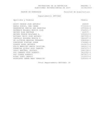 UNIVERSIDAD DE LA REPUBLICA PAGINA: 1 ELECCIONES ...