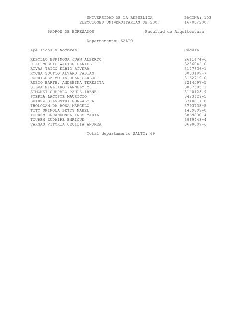UNIVERSIDAD DE LA REPUBLICA PAGINA: 1 ELECCIONES ...