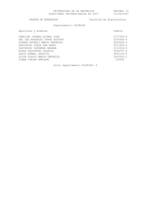 UNIVERSIDAD DE LA REPUBLICA PAGINA: 1 ELECCIONES ...