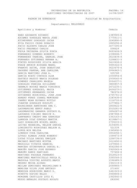 UNIVERSIDAD DE LA REPUBLICA PAGINA: 1 ELECCIONES ...