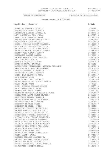 UNIVERSIDAD DE LA REPUBLICA PAGINA: 1 ELECCIONES ...