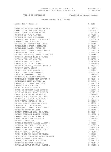 UNIVERSIDAD DE LA REPUBLICA PAGINA: 1 ELECCIONES ...