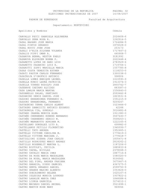 UNIVERSIDAD DE LA REPUBLICA PAGINA: 1 ELECCIONES ...