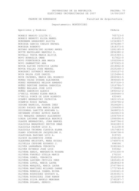 UNIVERSIDAD DE LA REPUBLICA PAGINA: 1 ELECCIONES ...