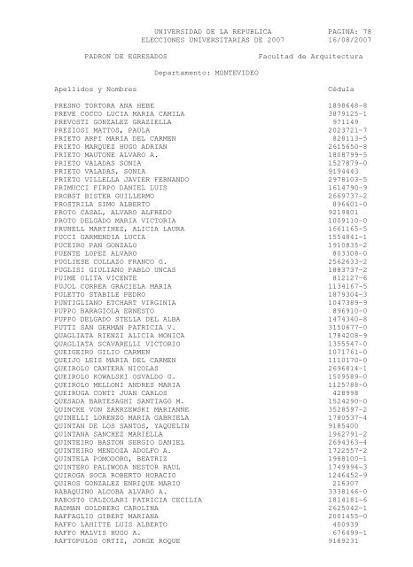 UNIVERSIDAD DE LA REPUBLICA PAGINA: 1 ELECCIONES ...