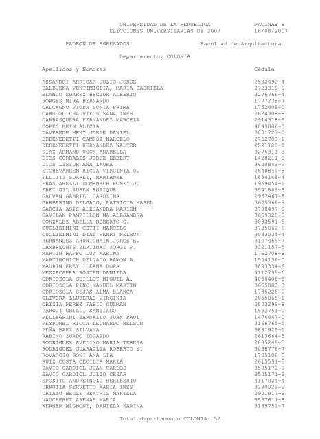 UNIVERSIDAD DE LA REPUBLICA PAGINA: 1 ELECCIONES ...