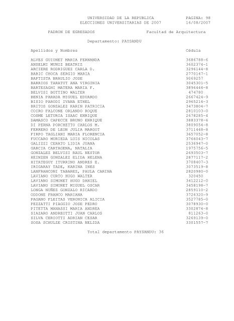 UNIVERSIDAD DE LA REPUBLICA PAGINA: 1 ELECCIONES ...