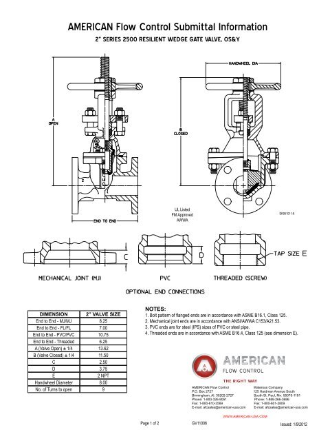 2" Series 2500 RW Gate Valve, OS&Y - AMERICAN – The Right Way.