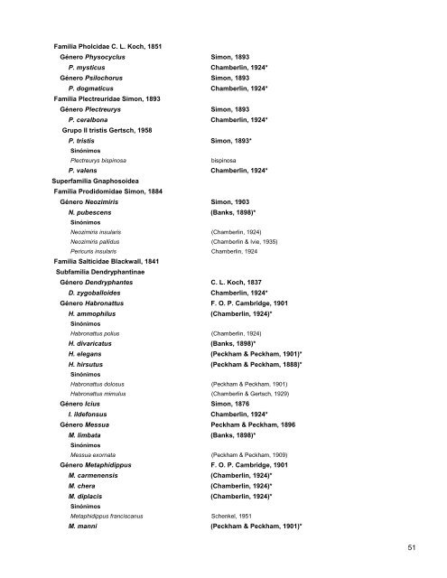 Catalogo de Autoridades Taxonómicas de Arachnida - Conabio