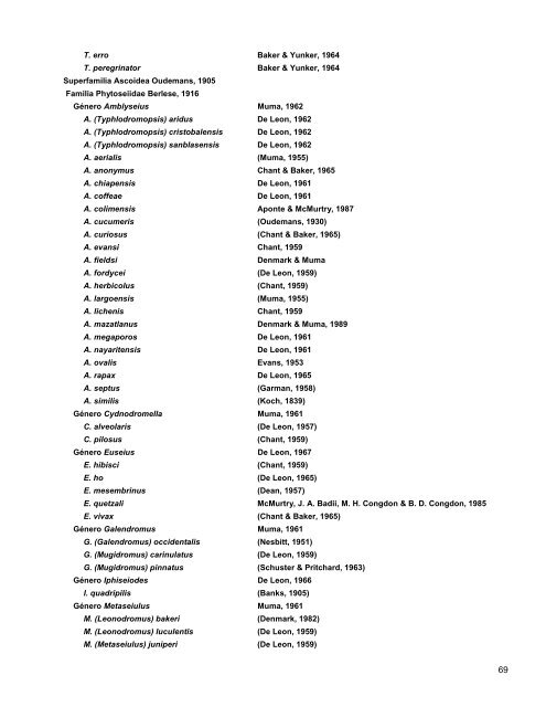 Catalogo de Autoridades Taxonómicas de Arachnida - Conabio