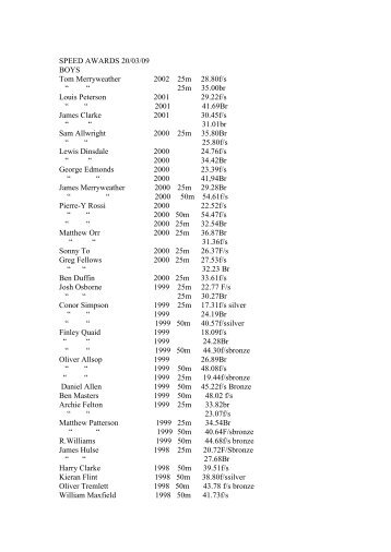 SPEED AWARDS 20/03/09 - Market Harborough Swimming Club