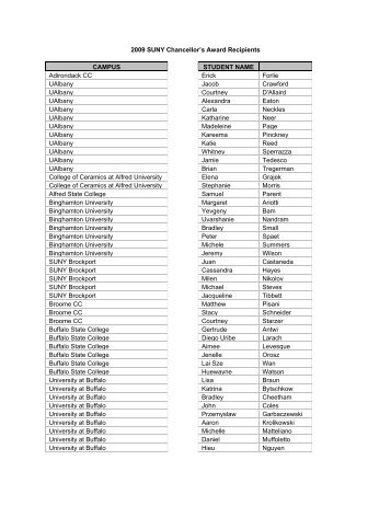 2009 SUNY Chancellor's Award Recipients - State University of New ...