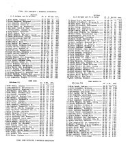 Final 1992 Division I Baseball Statistics - NCAA