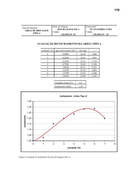 Dissertação vhl vs final