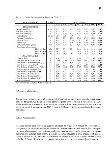 Dissertação vhl vs final