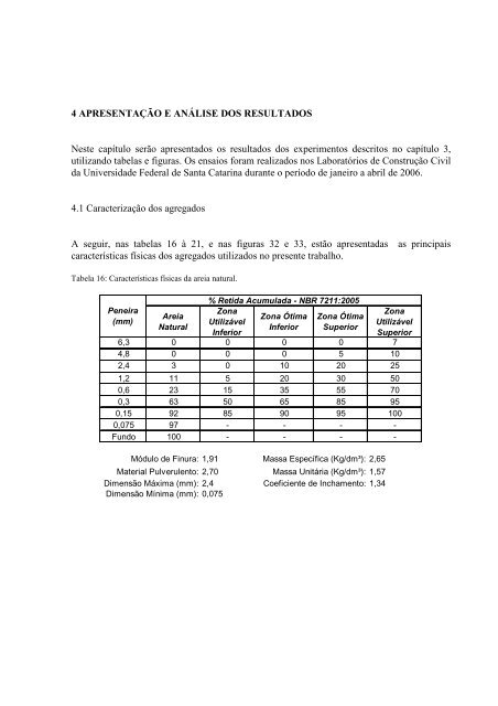 Dissertação vhl vs final