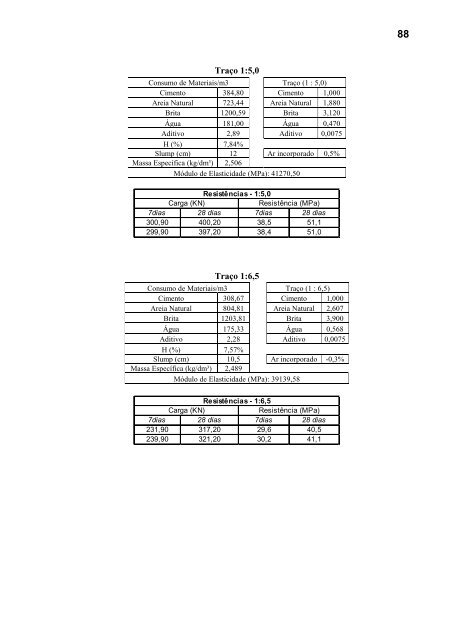 Dissertação vhl vs final