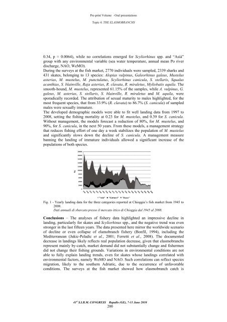 Preprint volume - SIBM