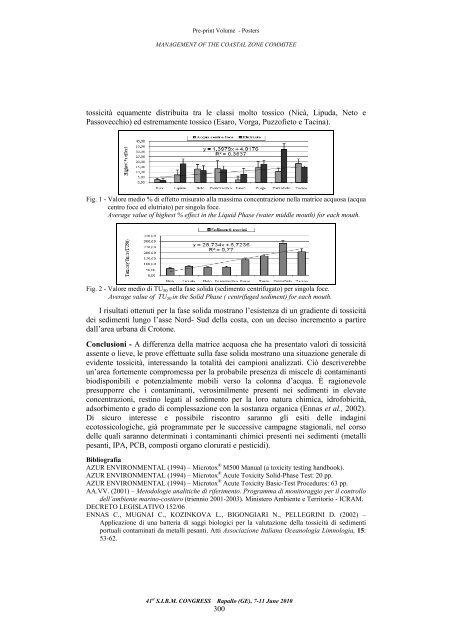 Preprint volume - SIBM