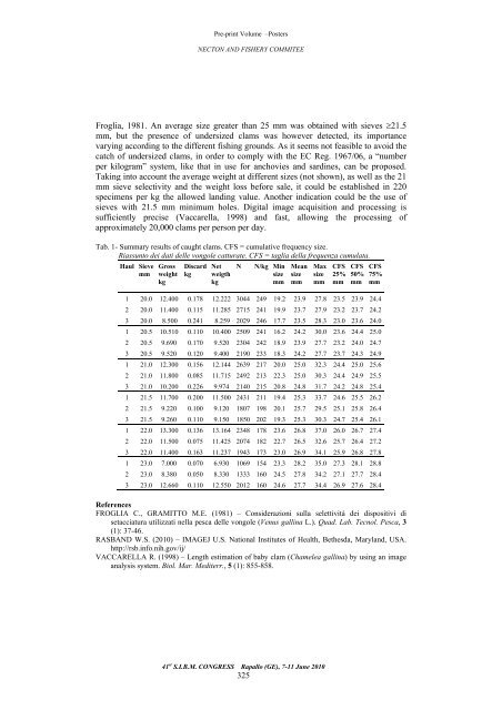 Preprint volume - SIBM