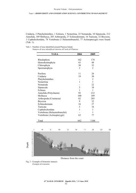 Preprint volume - SIBM