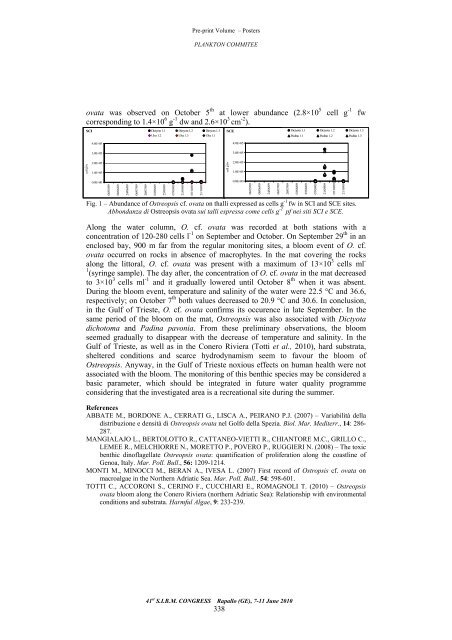 Preprint volume - SIBM