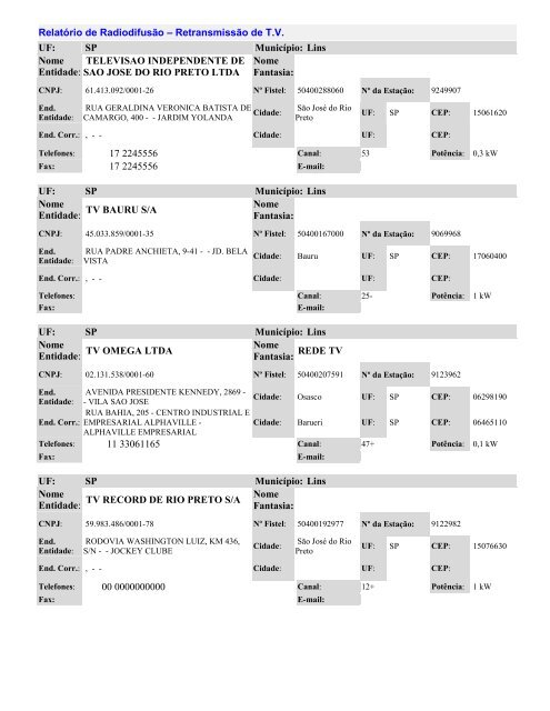 Relatório de Radiodifusão – Retransmissão de T.V. UF ... - TRE-SP