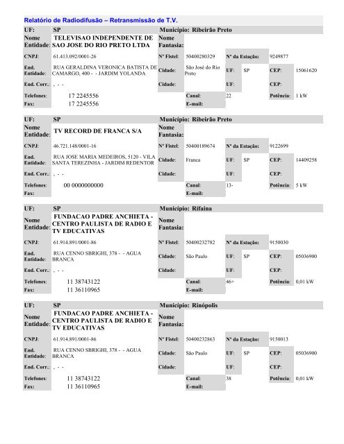 Relatório de Radiodifusão – Retransmissão de T.V. UF ... - TRE-SP