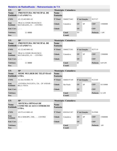 Relatório de Radiodifusão – Retransmissão de T.V. UF ... - TRE-SP